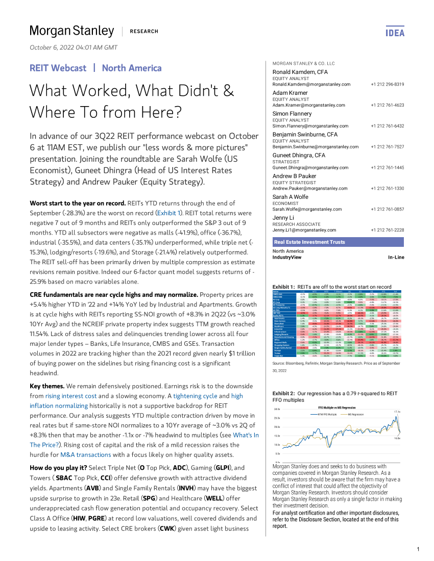 Morgan Stanley Fixed-REIT Webcast What Worked, What Didnt  Where To from Here-98582898Morgan Stanley Fixed-REIT Webcast What Worked, What Didnt  Where To from Here-98582898_1.png